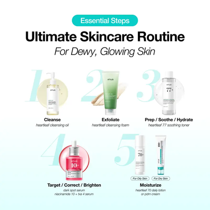 Viral Glass Skin Bundle | PDRN Cream, Niacinamide Serum & Korean Skincare Essentials